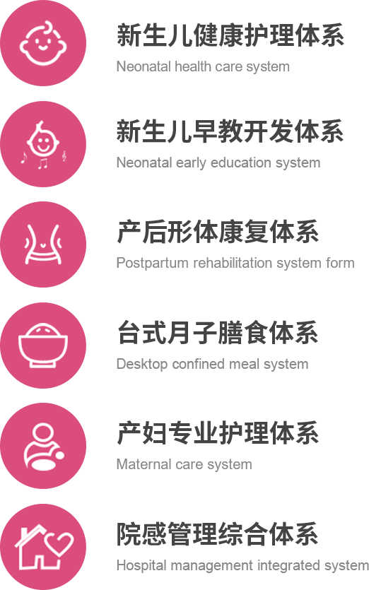 特色護理體系